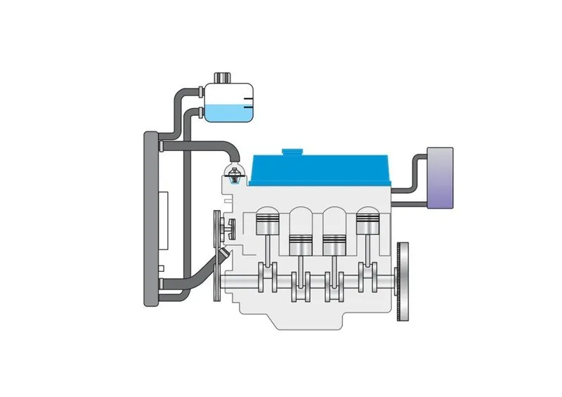 Otros sistema de refrigeración